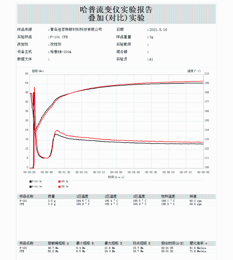 微信圖片_20210722171843